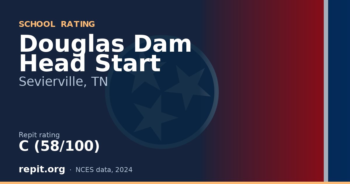 Douglas Dam Head Start, Sevierville, TN — Repit school rating C (58/100)