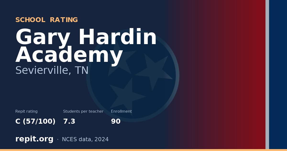 Gary Hardin Academy, Sevierville, TN — Repit school rating C (57/100)