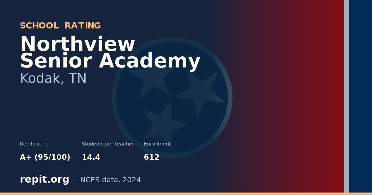 Northview Senior Academy, Kodak, TN — Repit school rating A+ (95/100)