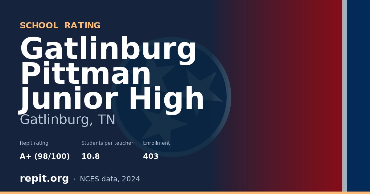 Gatlinburg Pittman Junior High, Gatlinburg, TN — Repit school rating A+ (98/100)