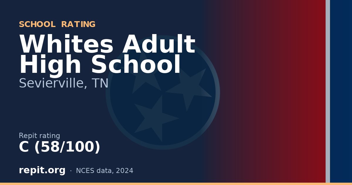 Whites Adult High School, Sevierville, TN — Repit school rating C (58/100)