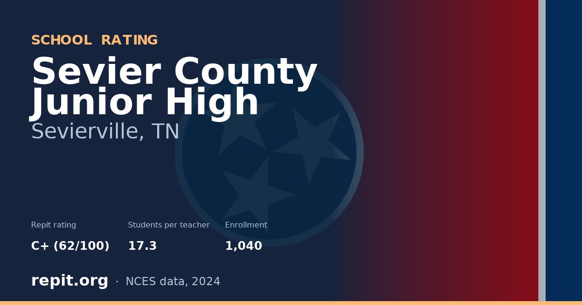 Sevier County Junior High, Sevierville, TN — Repit school rating C+ (62/100)