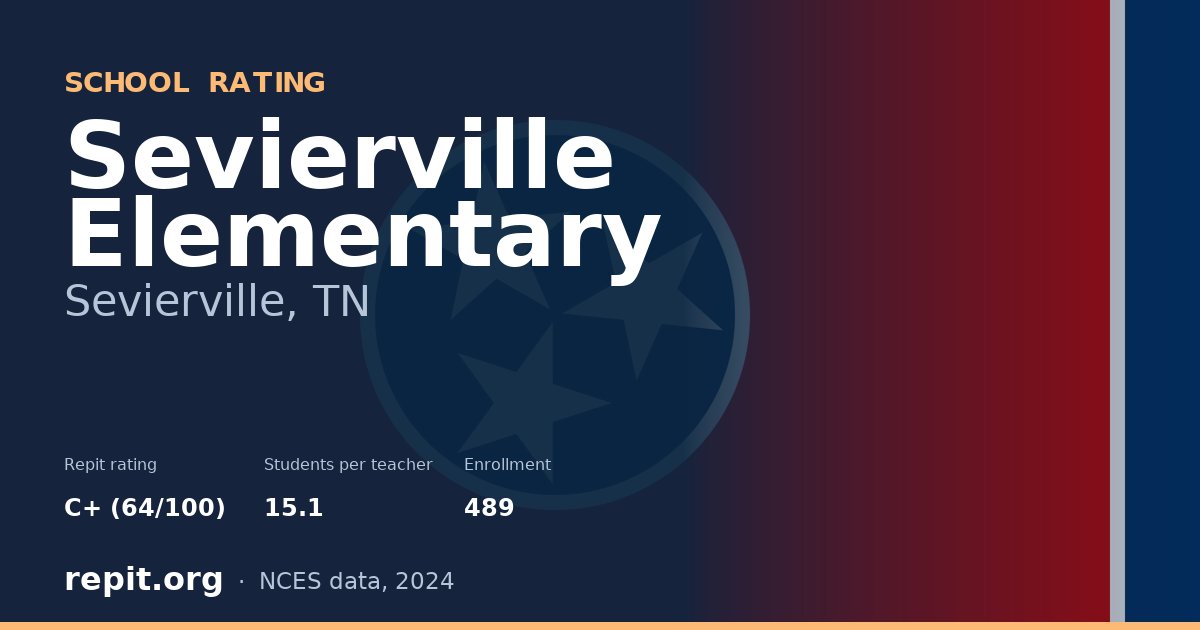 Sevierville Elementary, Sevierville, TN — Repit school rating C+ (64/100)