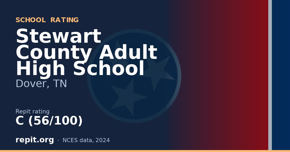 Stewart County Adult High School, Dover, TN — Repit school rating C (56/100)