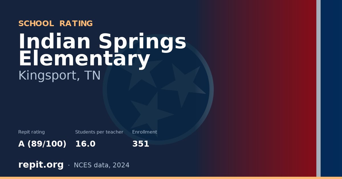 Indian Springs Elementary, Kingsport, TN — Repit school rating A (89/100)
