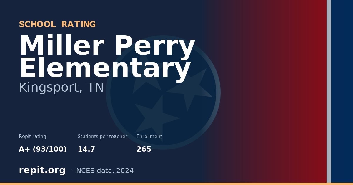Miller Perry Elementary, Kingsport, TN — Repit school rating A+ (93/100)