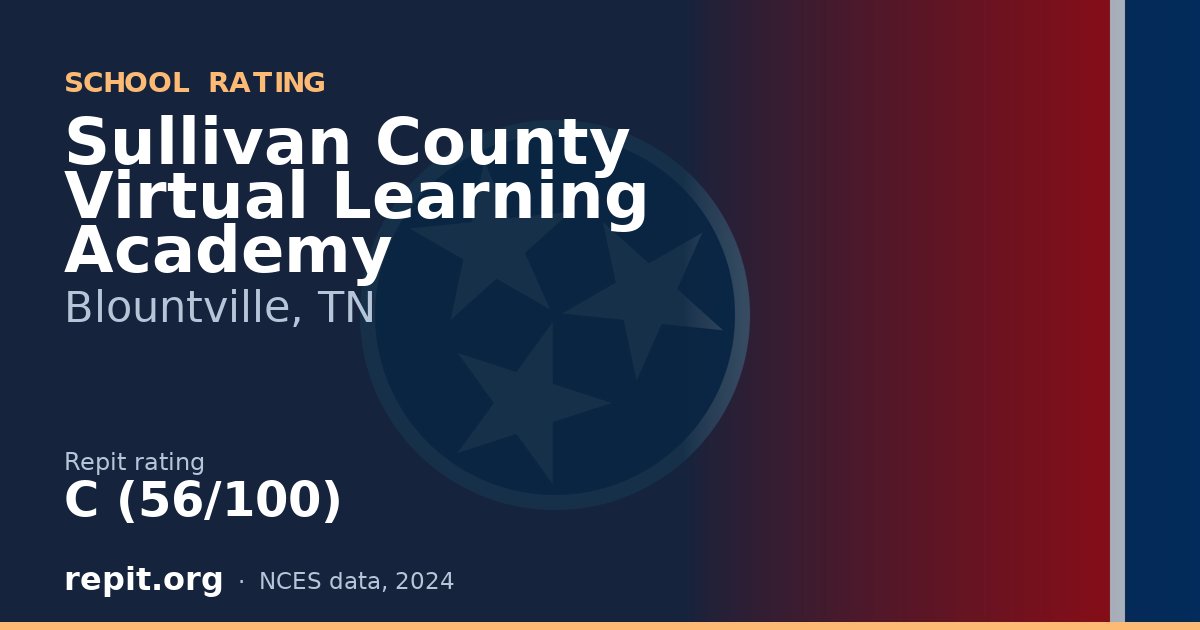 Sullivan County Virtual Learning Academy, Blountville, TN — Repit school rating C (56/100)