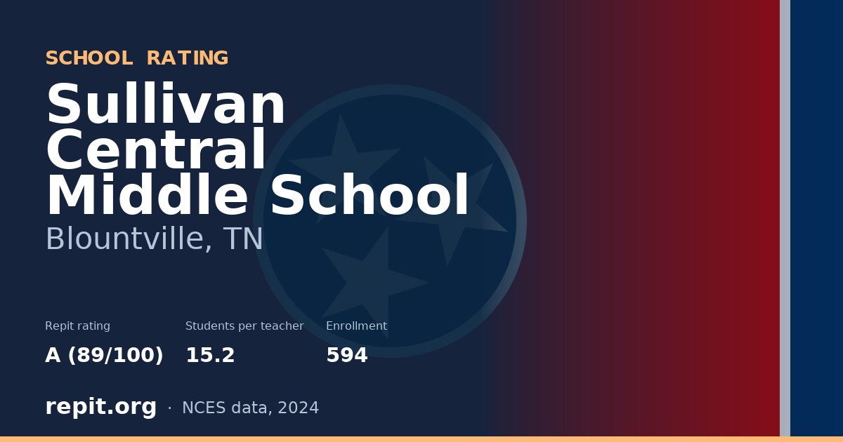 Sullivan Central Middle School, Blountville, TN — Repit school rating A (89/100)