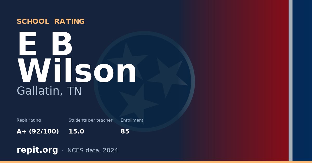 E B Wilson, Gallatin, TN — Repit school rating A+ (92/100)