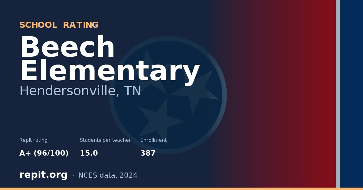 Beech Elementary, Hendersonville, TN — Repit school rating A+ (96/100)