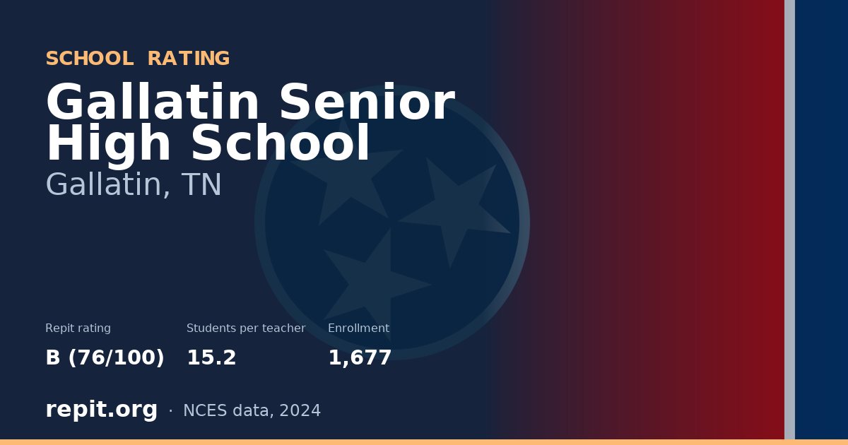 Gallatin Senior High School, Gallatin, TN — Repit school rating B (76/100)