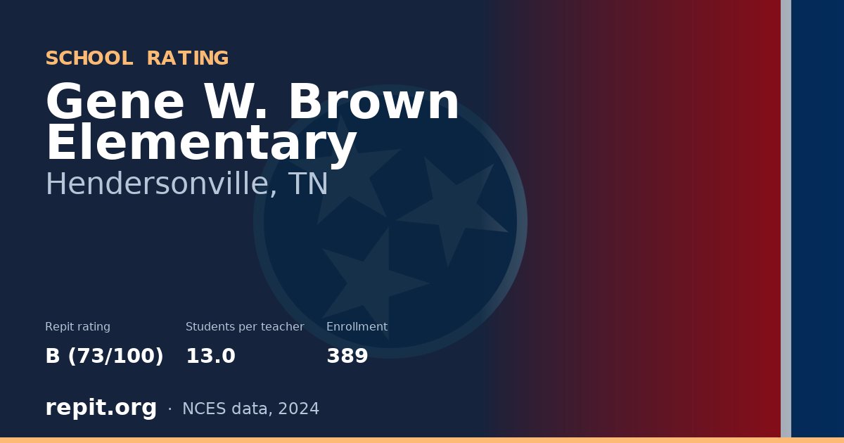 Gene W. Brown Elementary, Hendersonville, TN — Repit school rating B (73/100)