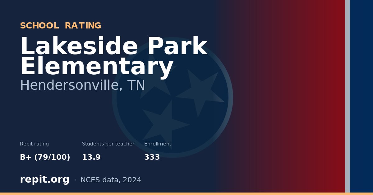 Lakeside Park Elementary, Hendersonville, TN — Repit school rating B+ (79/100)