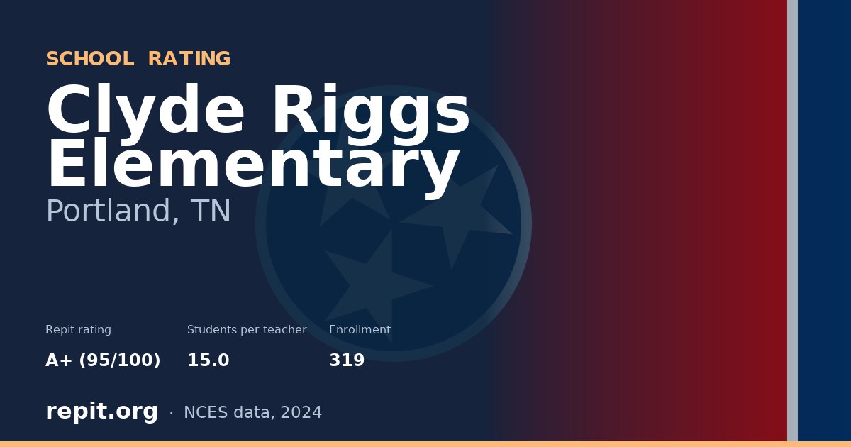 Clyde Riggs Elementary, Portland, TN — Repit school rating A+ (95/100)