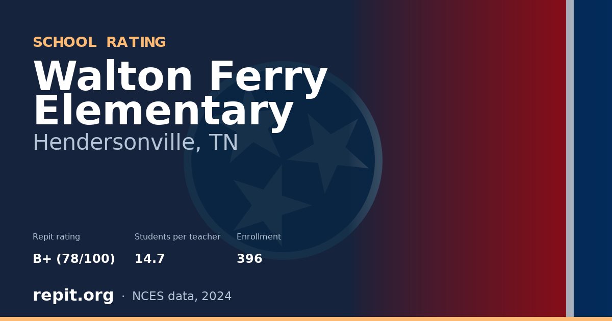 Walton Ferry Elementary, Hendersonville, TN — Repit school rating B+ (78/100)