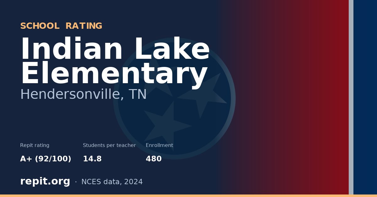 Indian Lake Elementary, Hendersonville, TN — Repit school rating A+ (92/100)