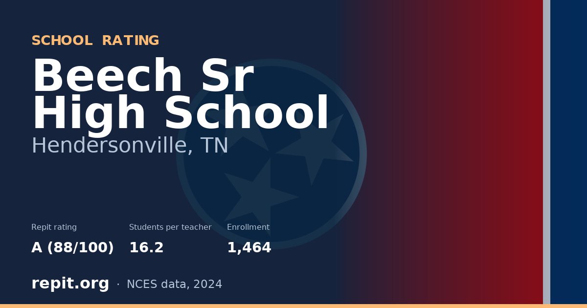 Beech Sr High School, Hendersonville, TN — Repit school rating A (88/100)
