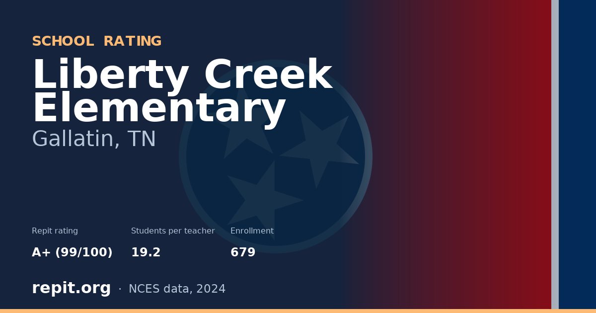 Liberty Creek Elementary, Gallatin, TN — Repit school rating A+ (99/100)