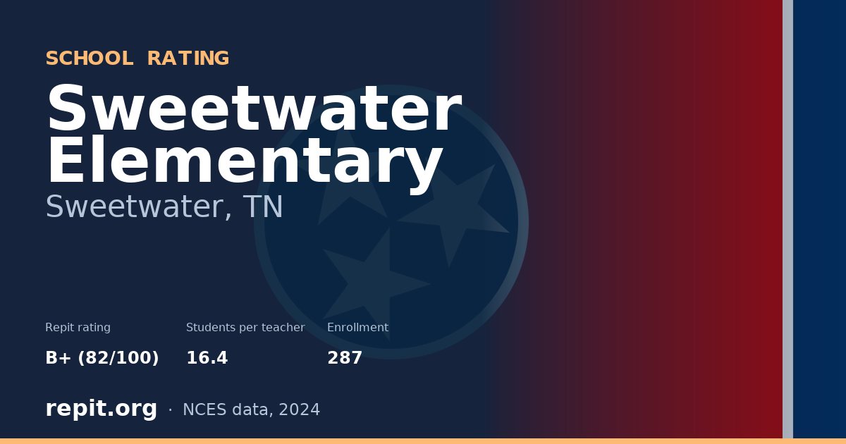 Sweetwater Elementary, Sweetwater, TN — Repit school rating B+ (82/100)