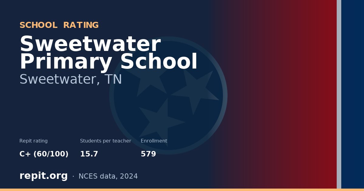 Sweetwater Primary School, Sweetwater, TN — Repit school rating C+ (60/100)
