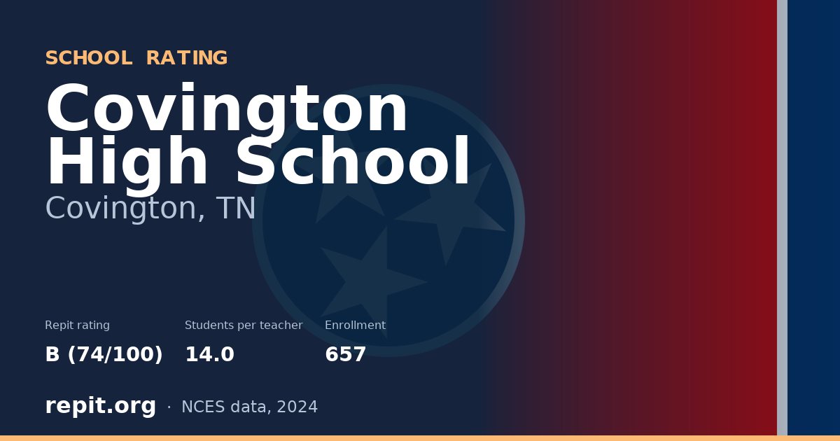 Covington High School, Covington, TN — Repit school rating B (74/100)