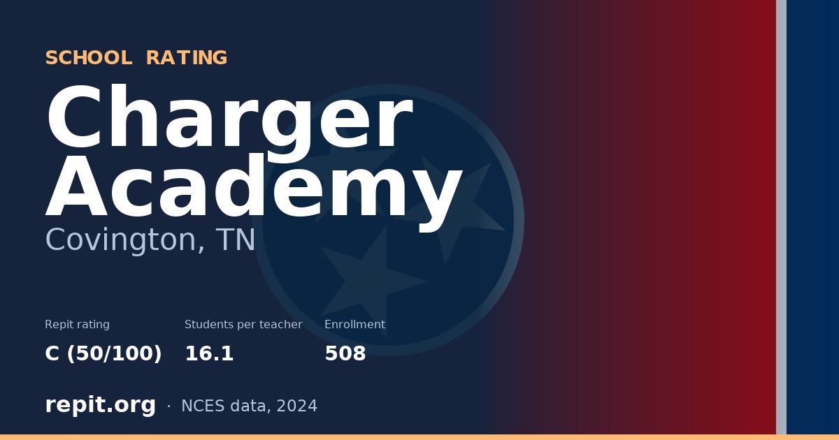 Charger Academy, Covington, TN — Repit school rating C (50/100)