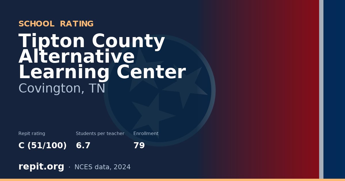 Tipton County Alternative Learning Center, Covington, TN — Repit school rating C (51/100)