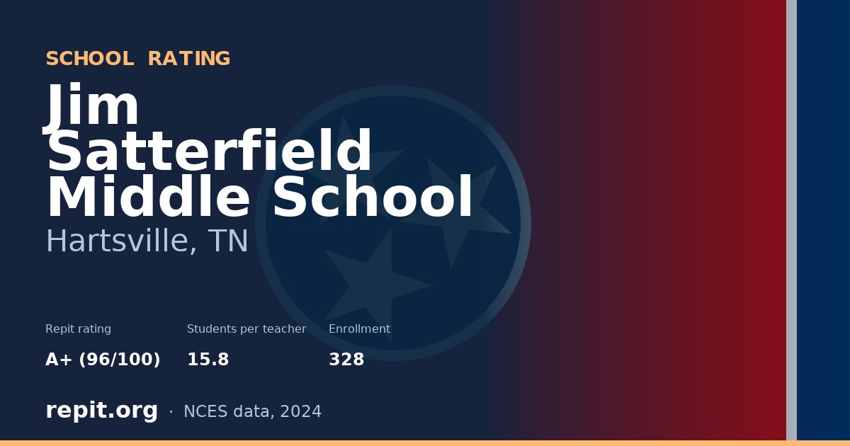Jim Satterfield Middle School, Hartsville, TN — Repit school rating A+ (96/100)
