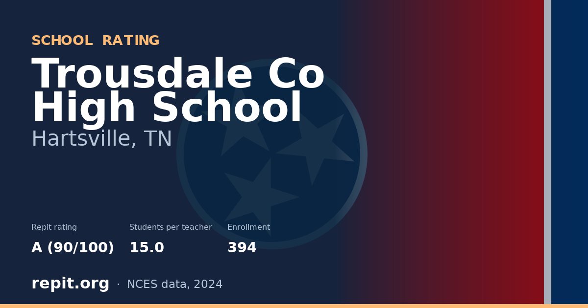Trousdale Co High School, Hartsville, TN — Repit school rating A (90/100)