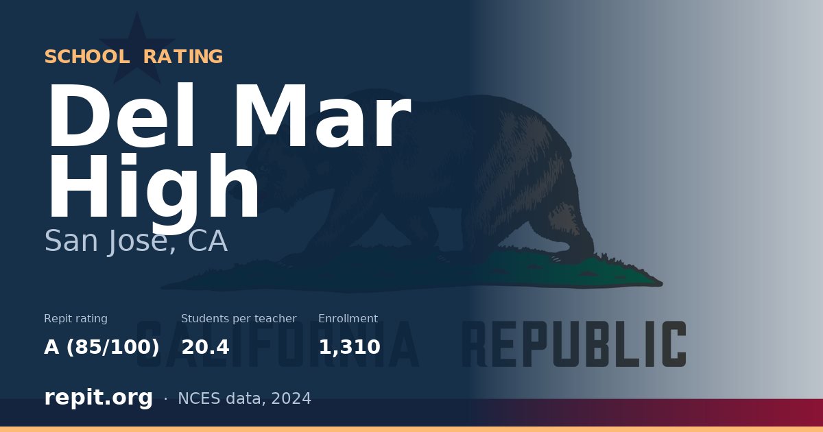 Del Mar High, San Jose, CA — Repit school rating A (85/100)