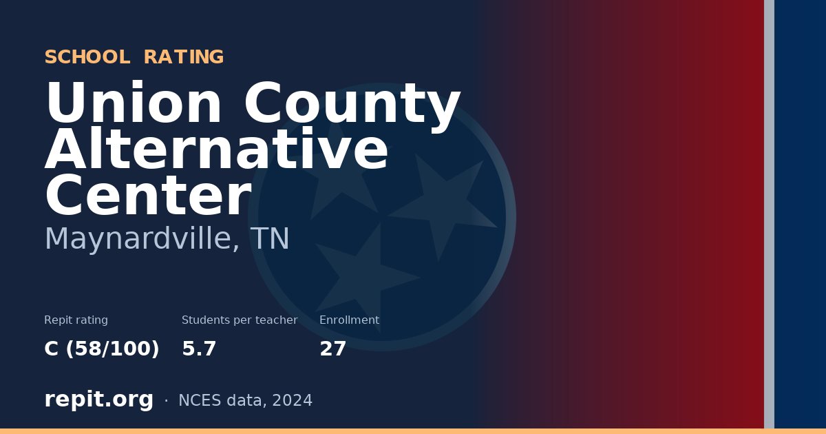 Union County Alternative Center, Maynardville, TN — Repit school rating C (58/100)