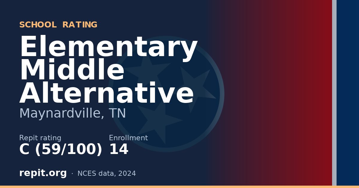 Elementary Middle Alternative, Maynardville, TN — Repit school rating C (59/100)