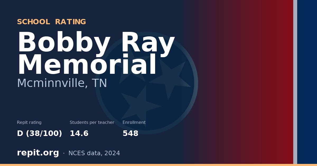 Bobby Ray Memorial, Mcminnville, TN — Repit school rating D (38/100)