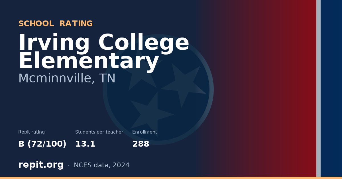 Irving College Elementary, Mcminnville, TN — Repit school rating B (72/100)