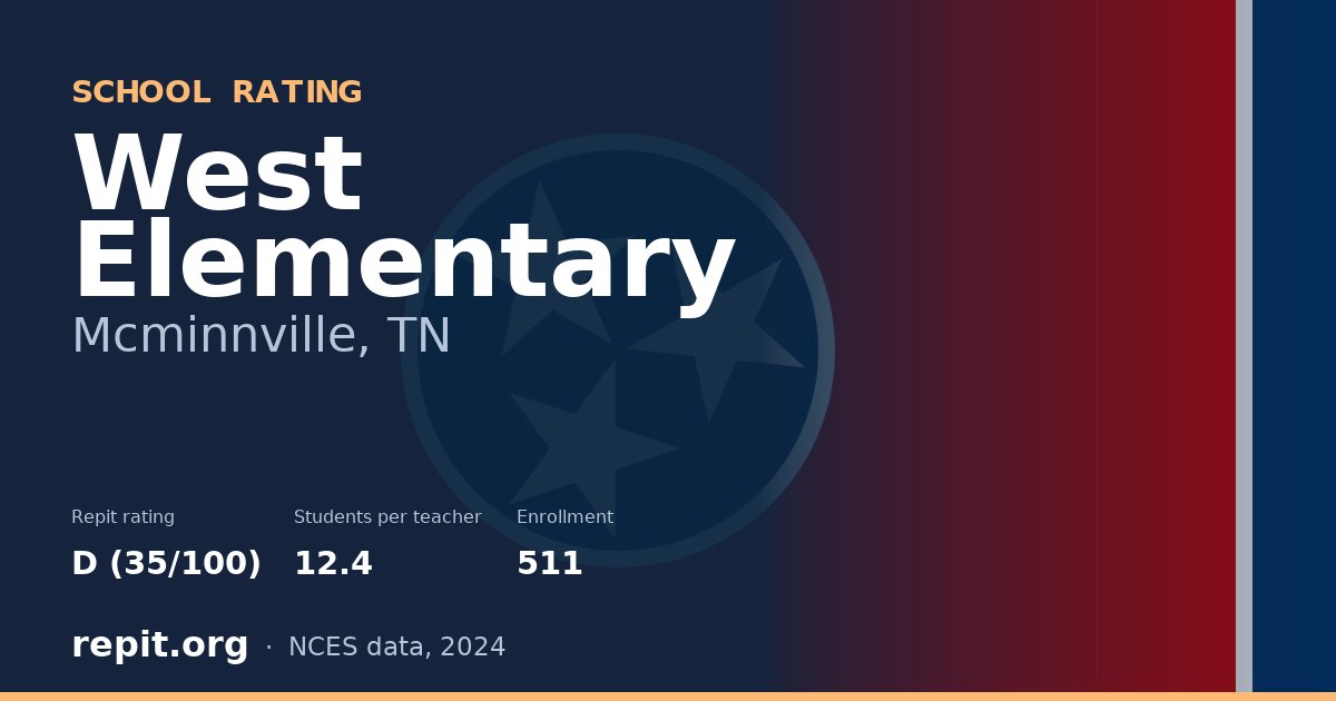 West Elementary, Mcminnville, TN — Repit school rating D (35/100)