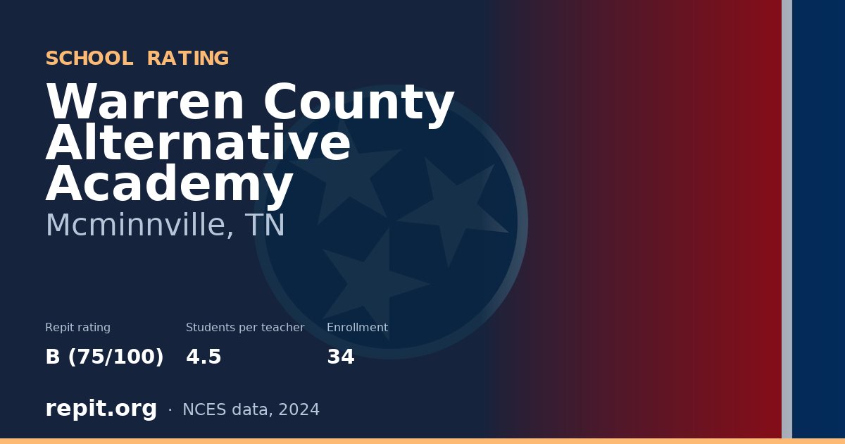 Warren County Alternative Academy, Mcminnville, TN — Repit school rating B (75/100)