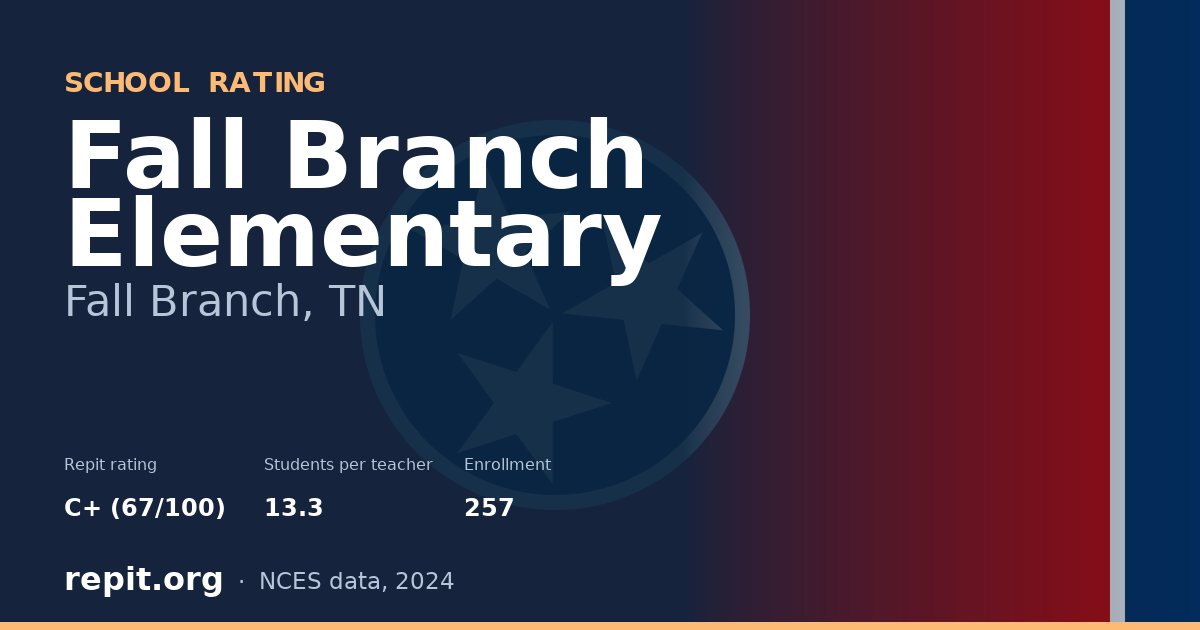 Fall Branch Elementary, Fall Branch, TN — Repit school rating C+ (67/100)