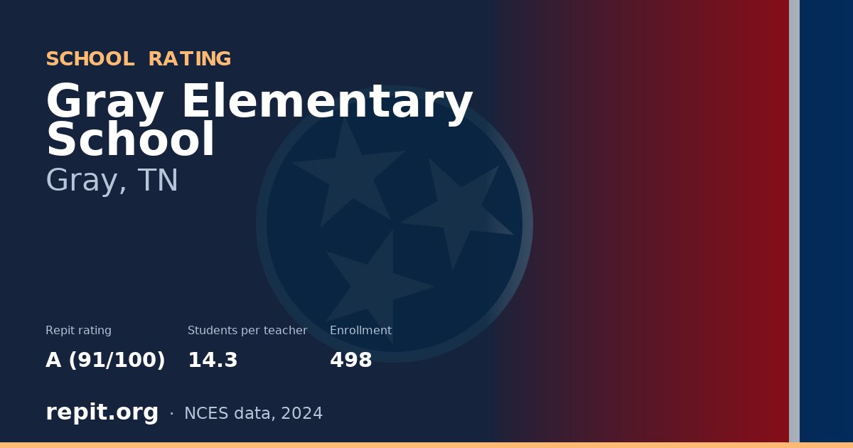 Gray Elementary School, Gray, TN — Repit school rating A (91/100)