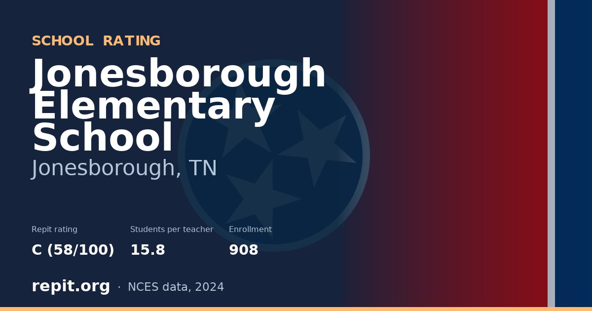 Jonesborough Elementary School, Jonesborough, TN — Repit school rating C (58/100)