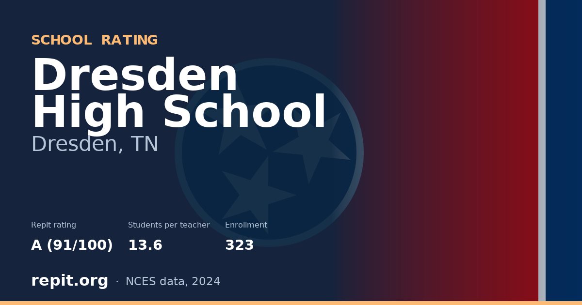 Dresden High School, Dresden, TN — Repit school rating A (91/100)