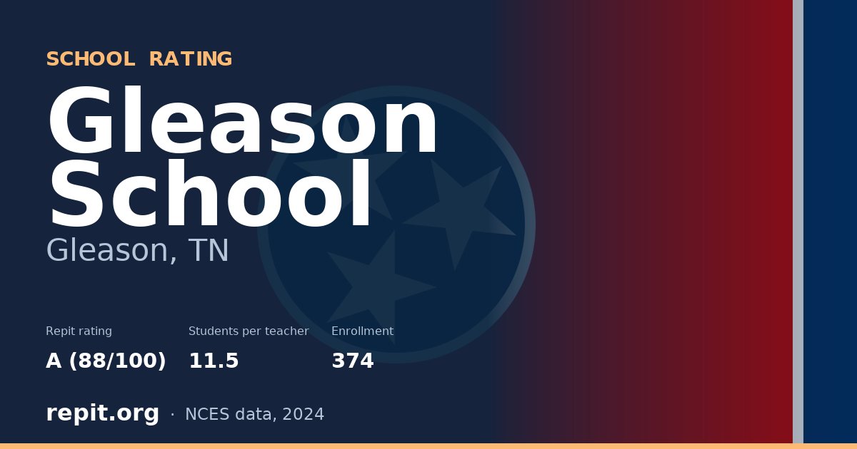 Gleason School, Gleason, TN — Repit school rating A (88/100)