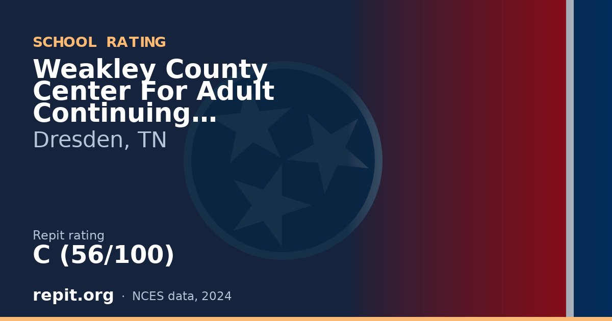Weakley County Center For Adult Continuing Education, Dresden, TN — Repit school rating C (56/100)