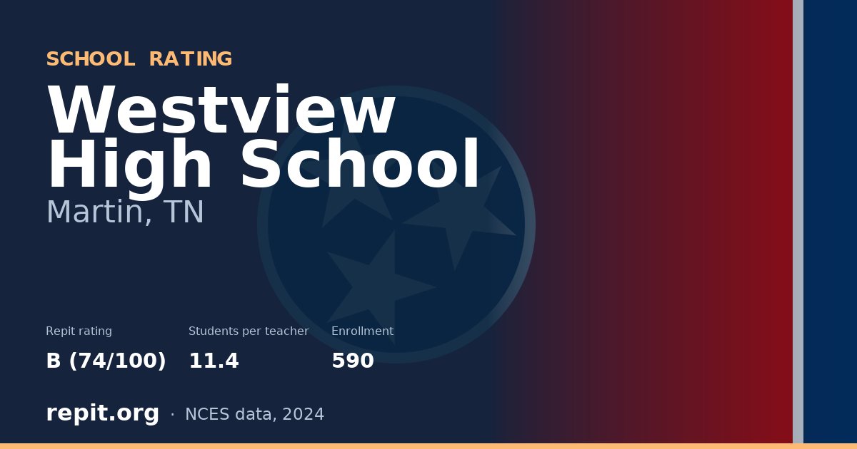 Westview High School, Martin, TN — Repit school rating B (74/100)