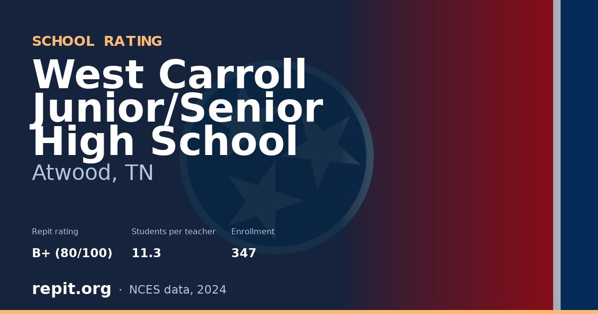 West Carroll Junior/Senior High School, Atwood, TN — Repit school rating B+ (80/100)