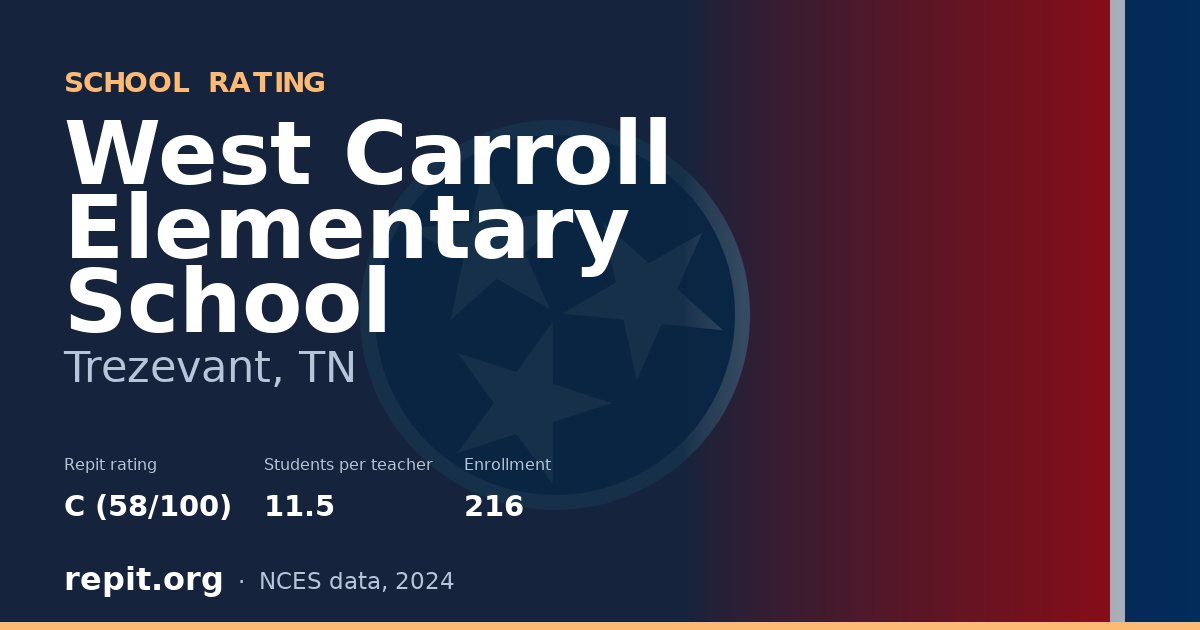 West Carroll Elementary School, Trezevant, TN — Repit school rating C (58/100)