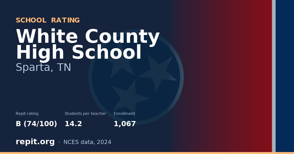 White County High School, Sparta, TN — Repit school rating B (74/100)