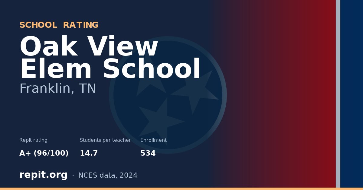 Oak View Elem School, Franklin, TN — Repit school rating A+ (96/100)