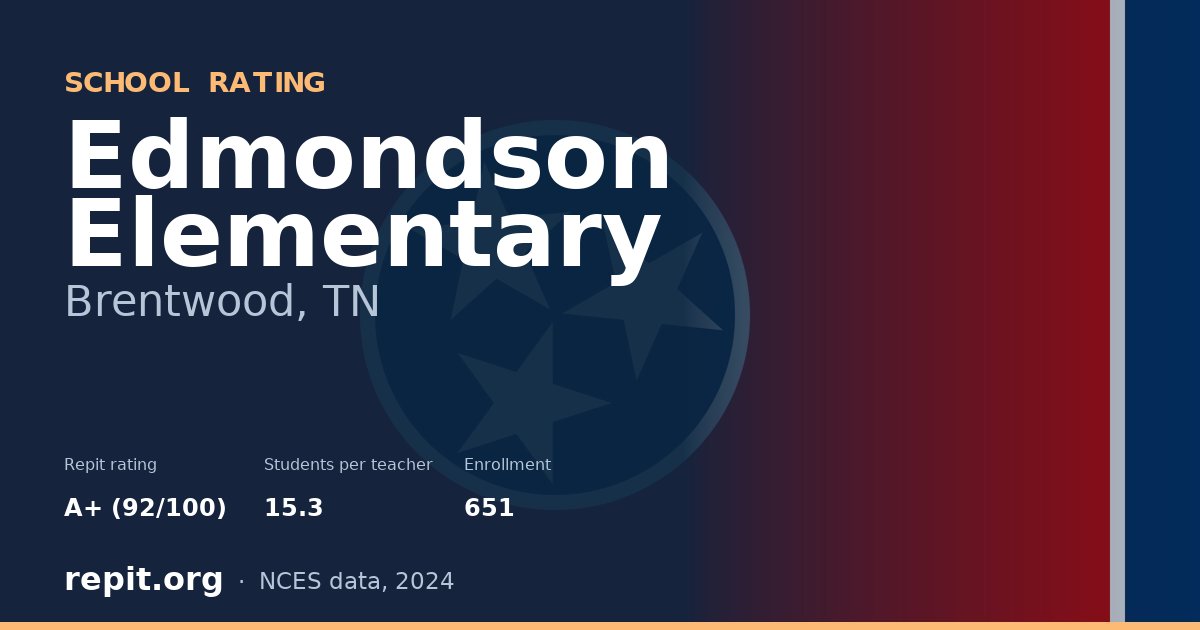 Edmondson Elementary, Brentwood, TN — Repit school rating A+ (92/100)