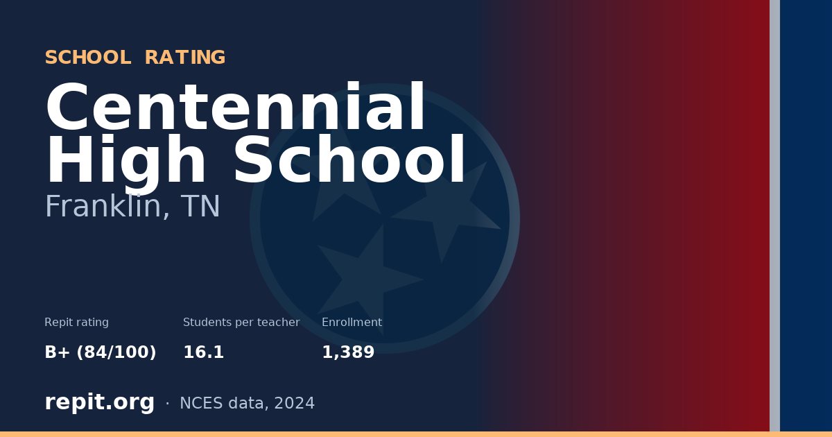 Centennial High School, Franklin, TN — Repit school rating B+ (84/100)