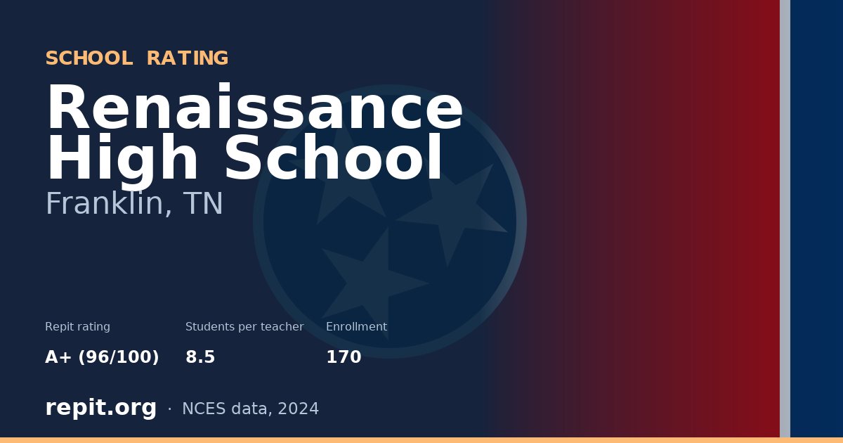 Renaissance High School, Franklin, TN — Repit school rating A+ (96/100)